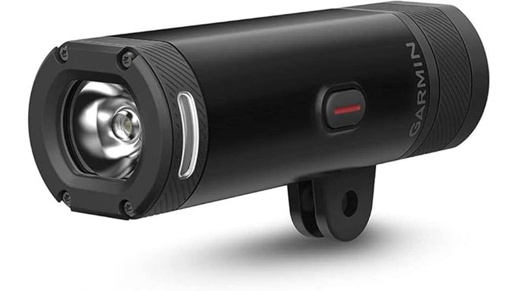 smart headlight with mount