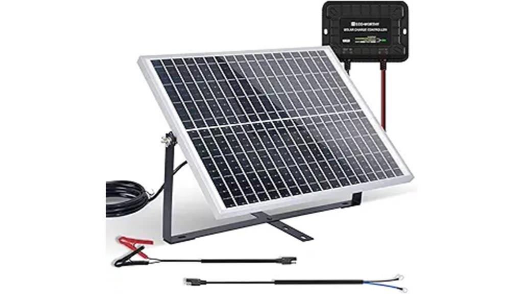 25w 12v solar charger