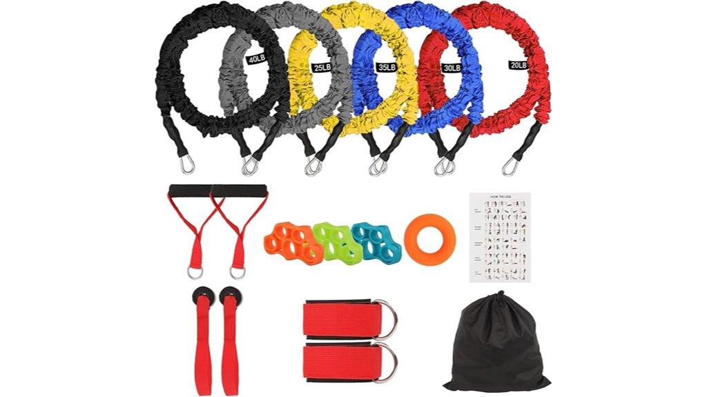 complete resistance band kit
