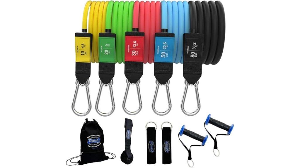 complete resistance band set