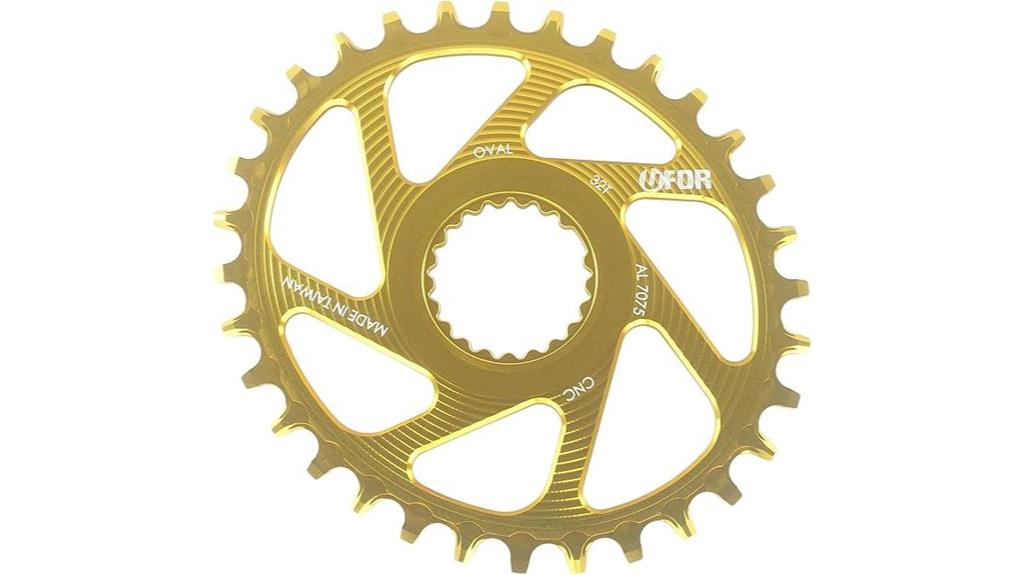 oval narrow wide chainrings