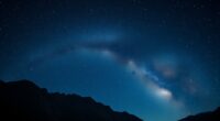 top wide field milky way lenses
