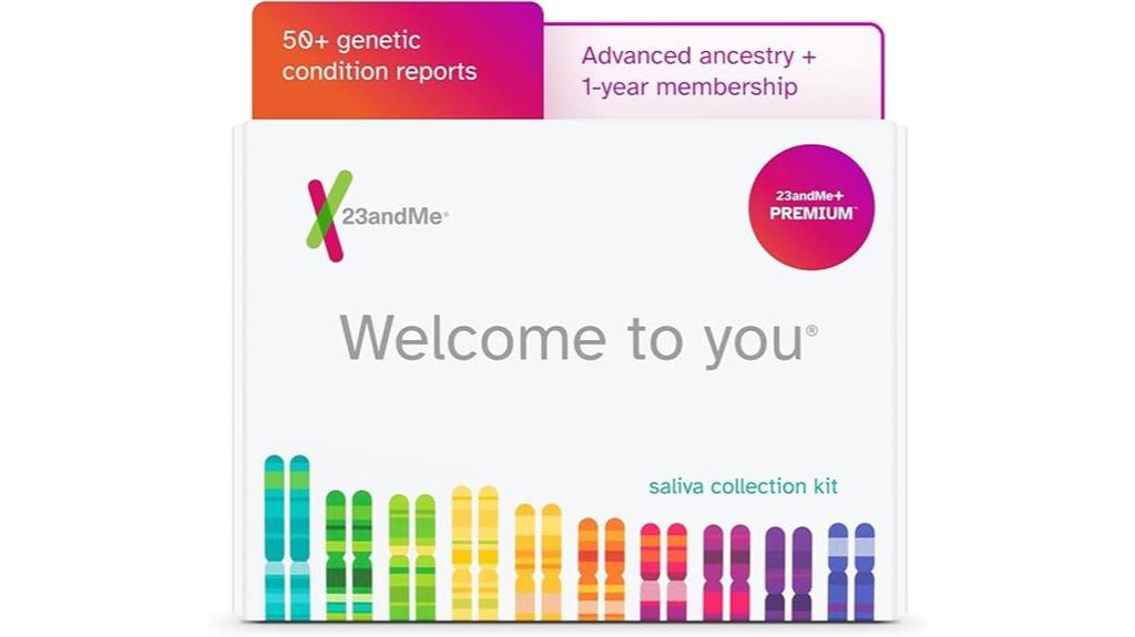genetic testing premium bundle
