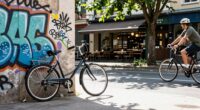affordable cycling budget